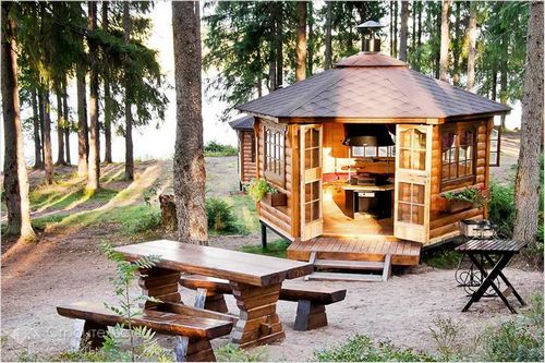 Беседка с мангалом своими руками + фото, чертежи (конструкция, беседка) Беседка с мангалом своими руками + фото, чертежи