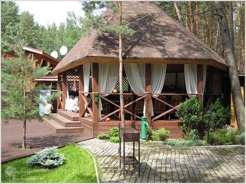 Беседка с мангалом своими руками + фото, чертежи (конструкция, беседка) Беседка с мангалом своими руками + фото, чертежи