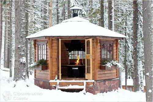 Беседка с мангалом своими руками + фото, чертежи (конструкция, беседка) Беседка с мангалом своими руками + фото, чертежи