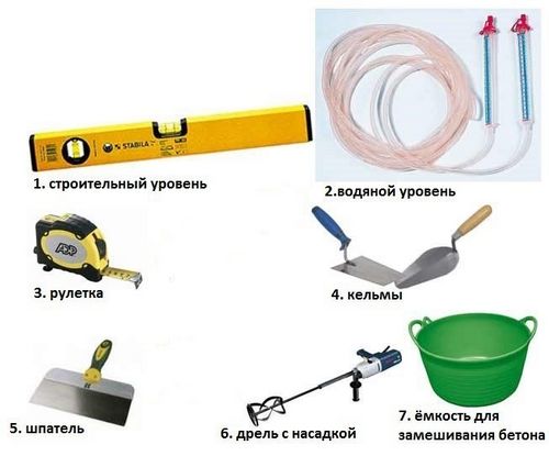 Бетонная стяжка пола своими руками - инструкции! (стяжка, бетонный) Бетонная стяжка пола своими руками - инструкции!