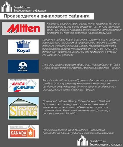 Чем обшить деревянный дом снаружи - инструкции по оформлению! (деревянный, обшивка) Чем обшить деревянный дом снаружи - инструкции по оформлению!
