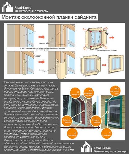 Чем обшить деревянный дом снаружи - инструкции по оформлению! (деревянный, обшивка) Чем обшить деревянный дом снаружи - инструкции по оформлению!