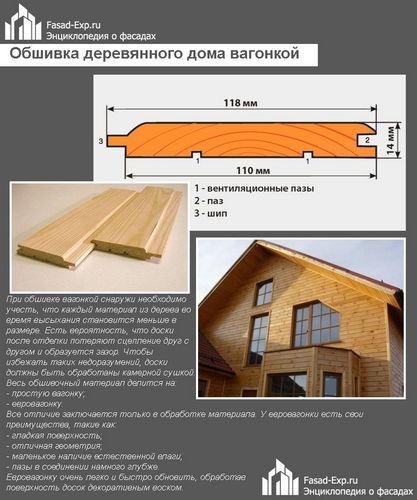 Чем обшить деревянный дом снаружи - инструкции по оформлению! (деревянный, обшивка) Чем обшить деревянный дом снаружи - инструкции по оформлению!