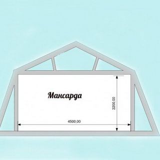 Что такое мансарда: фото, конструктивные особенности мансардной крыши, стен и потолка (мансарда, крыша, стен) Что такое мансарда: фото, конструктивные особенности мансардной крыши, стен и потолка