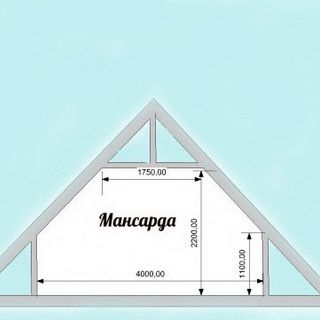 Что такое мансарда: фото, конструктивные особенности мансардной крыши, стен и потолка (мансарда, крыша, стен) Что такое мансарда: фото, конструктивные особенности мансардной крыши, стен и потолка