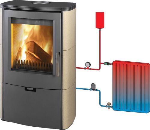 Чугунная печь-камин (80 фото): модели с теплообменником и плитой Бавария, Бранденбург и другие (печь, камин) Чугунная печь-камин (80 фото): модели с теплообменником и плитой Бавария, Бранденбург и другие