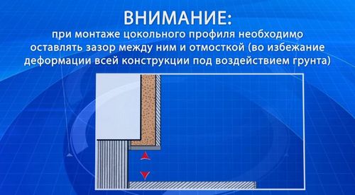 Цокольные термопанели: правила монтажа своими руками, пошаговая инструкция (цоколь, панель) Цокольные термопанели: правила монтажа своими руками, пошаговая инструкция