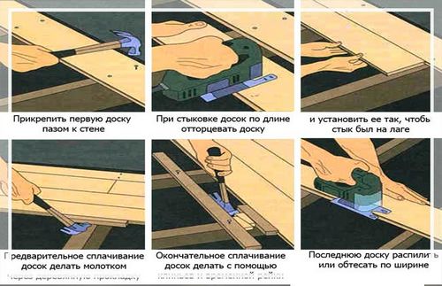 Доска шпунтованная для пола: укладка, виды, классификация