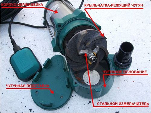 Дренажный насос для грязной воды