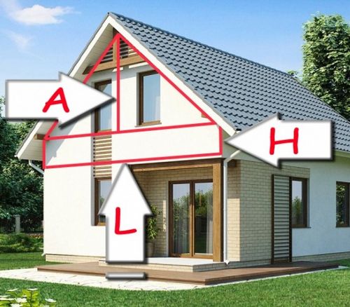 Двухскатная мансардная крыша своими руками: фото, чертежи (крыша, мансардный, двухскатный) Двухскатная мансардная крыша своими руками: фото, чертежи
