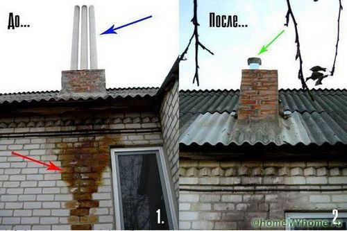 Дымоходы для газового котла в частном доме - советы и рекомендации!