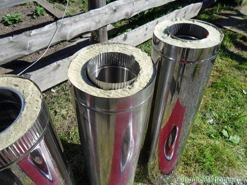 Дымоходы для газового котла в частном доме - советы и рекомендации!