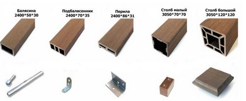 Фасадная доска из ДПК - пошаговая инструкция по установке