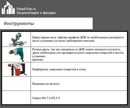 Фасадная доска из ДПК - пошаговая инструкция по установке