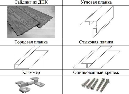 Фасадная доска из ДПК - пошаговая инструкция по установке