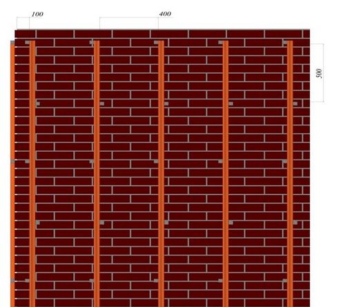 Фасадная доска из ДПК - пошаговая инструкция по установке