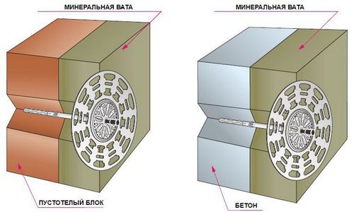 Фасадная доска из ДПК - пошаговая инструкция по установке