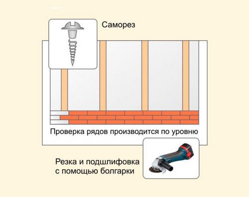 Фасадная плитка с металлическими креплениями - особенности, монтаж своими руками (плитка, фасадный) Фасадная плитка с металлическими креплениями - особенности, монтаж своими руками