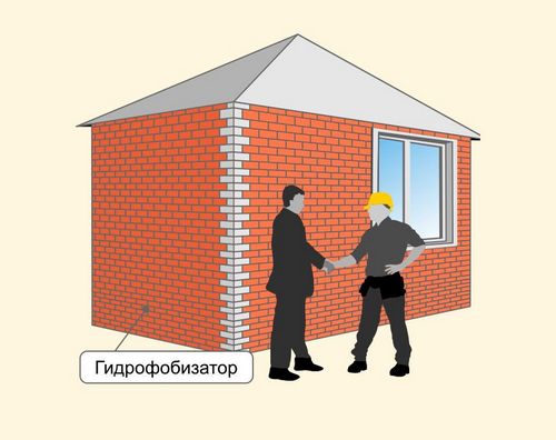 Фасадная плитка с металлическими креплениями - особенности, монтаж своими руками (плитка, фасадный) Фасадная плитка с металлическими креплениями - особенности, монтаж своими руками