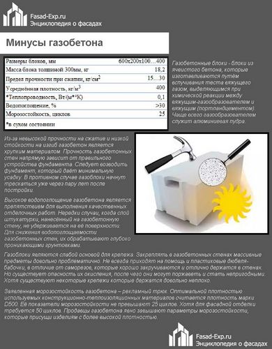 Фасадная штукатурка для газобетона: выбор + инструкция по нанесению (штукатурка, стен) Фасадная штукатурка для газобетона: выбор + инструкция по нанесению