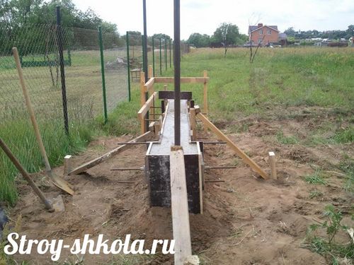 Фундамент для забора своими руками - 2 методики постройк фундамента!