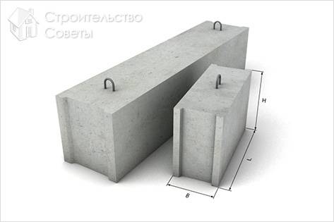 Фундамент из блоков ФБС своими руками - как сделать (фундамент, блок) Фундамент из блоков ФБС своими руками - как сделать