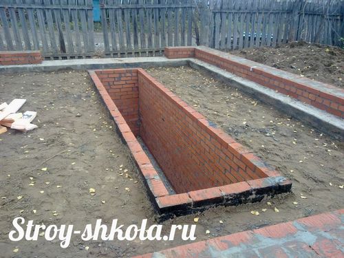 Гараж из металлопрофиля своими руками - подробная методика постройки!