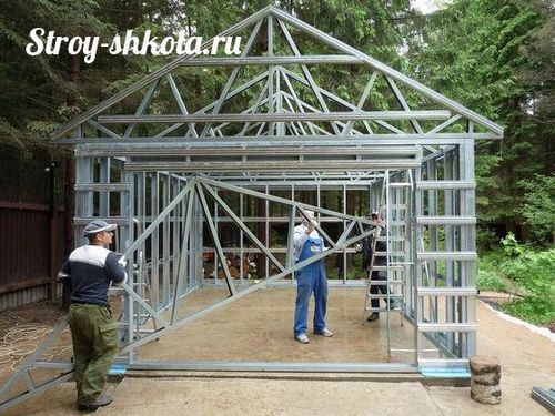 Гараж из металлопрофиля своими руками - подробная методика постройки!