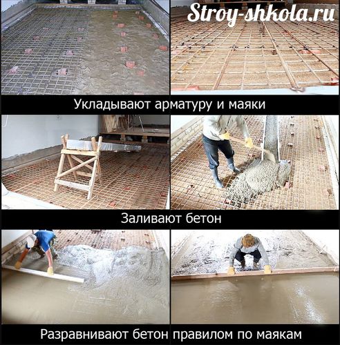 Гараж из сэндвич панелей своими руками - технология возведения. Узнай!