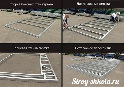 Гараж из сэндвич панелей своими руками - технология возведения. Узнай!