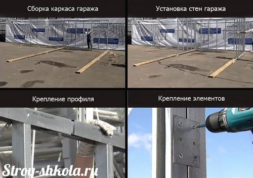 Гараж из сэндвич панелей своими руками - технология возведения. Узнай!