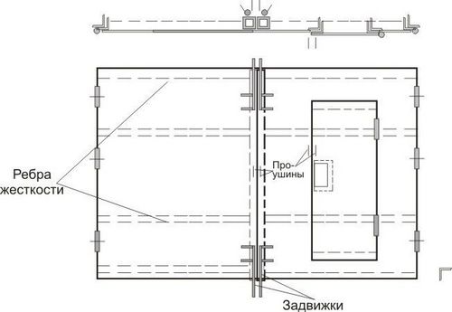 Гаражные ворота с калиткой