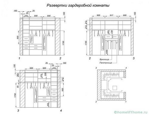 Гардеробные комнаты: дизайн-проекты, фото и примеры оформления (помещение, гардеробная) Гардеробные комнаты: дизайн-проекты, фото и примеры оформления