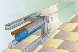 Газовая труба на кухне: важные моменты и особенности (фото и видео)