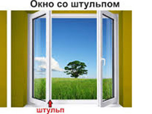 Характеристики штульповых окон (окно, створка) Характеристики штульповых окон
