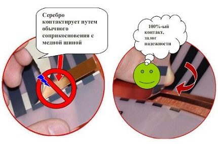 Инфракрасная пленка для теплого пола: виды и шаги монтажа