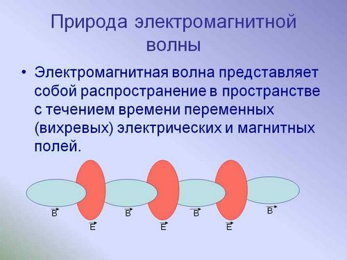 Инфракрасные полы: вред - подробно о влиянии на организм! (инфракрасный, пол) Инфракрасные полы: вред - подробно о влиянии на организм!