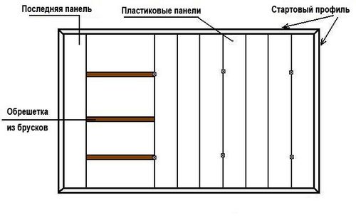 Интерьер кухни 12 кв м с диваном: оформление комнаты (фото и видео) (кухня, интерьер) Интерьер кухни 12 кв м с диваном: оформление комнаты (фото и видео)