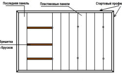 Интерьер кухни 12 кв м с диваном: оформление комнаты (фото и видео) (кухня, интерьер) Интерьер кухни 12 кв м с диваном: оформление комнаты (фото и видео)