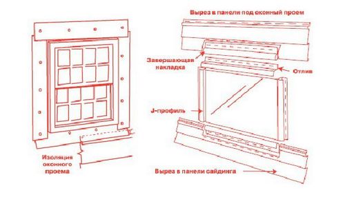 J-профиль для сайдинга - особенности, виды, инструкции по монтажу (профиль, J-профиль) J-профиль для сайдинга - особенности, виды, инструкции по монтажу