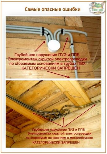Электропроводка в бане - схемы, монтаж, правила безопасности (баня, электропроводка) Электропроводка в бане - схемы, монтаж, правила безопасности