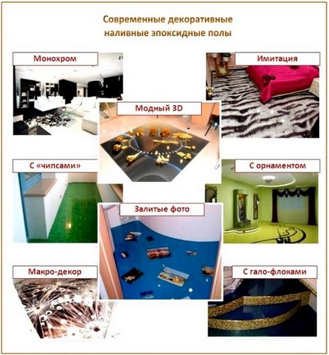 Эпоксидные полы пошагово своими руками - заливка эпоксидного покрытия (пол, покрытие) Эпоксидные полы пошагово своими руками - заливка эпоксидного покрытия