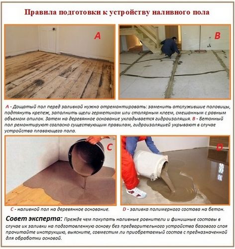 Эпоксидные полы пошагово своими руками - заливка эпоксидного покрытия (пол, покрытие) Эпоксидные полы пошагово своими руками - заливка эпоксидного покрытия
