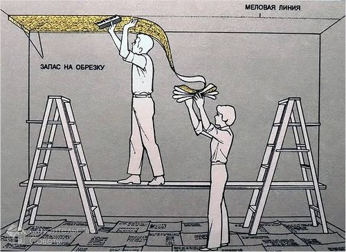 Как клеить обои на потолок своими руками (+фото) (обои, клеить) Как клеить обои на потолок своими руками (+фото)