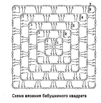 Как обновить табуретку своими руками: инструкция