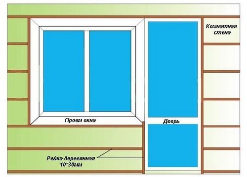 Как обшить балкон пластиковыми панелями своими руками (фото)