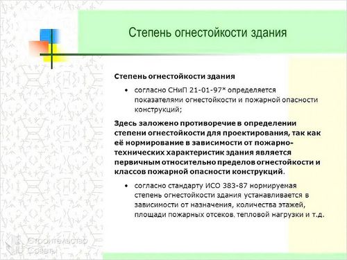 Как определить огнестойкость здания - методы определения (огнестойкость, здание) Как определить огнестойкость здания - методы определения
