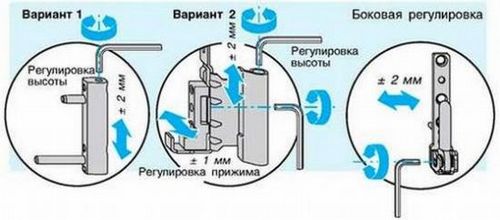 Как отрегулировать балконные пластиковые двери (двери, регулировка) Как отрегулировать балконные пластиковые двери