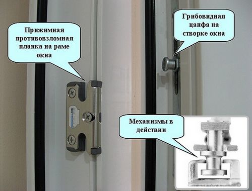 Как отрегулировать пластиковое окно самостоятельно: инструкция, видео, советы (окно, ручка) Как отрегулировать пластиковое окно самостоятельно: инструкция, видео, советы
