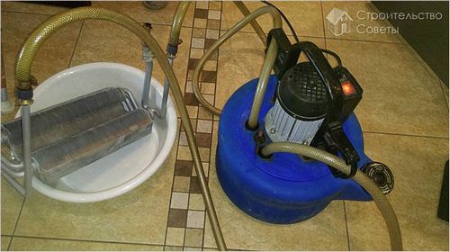 Как почистить газовый котел - чистка газовых котлов от копоти (котел, горелка) Как почистить газовый котел - чистка газовых котлов от копоти